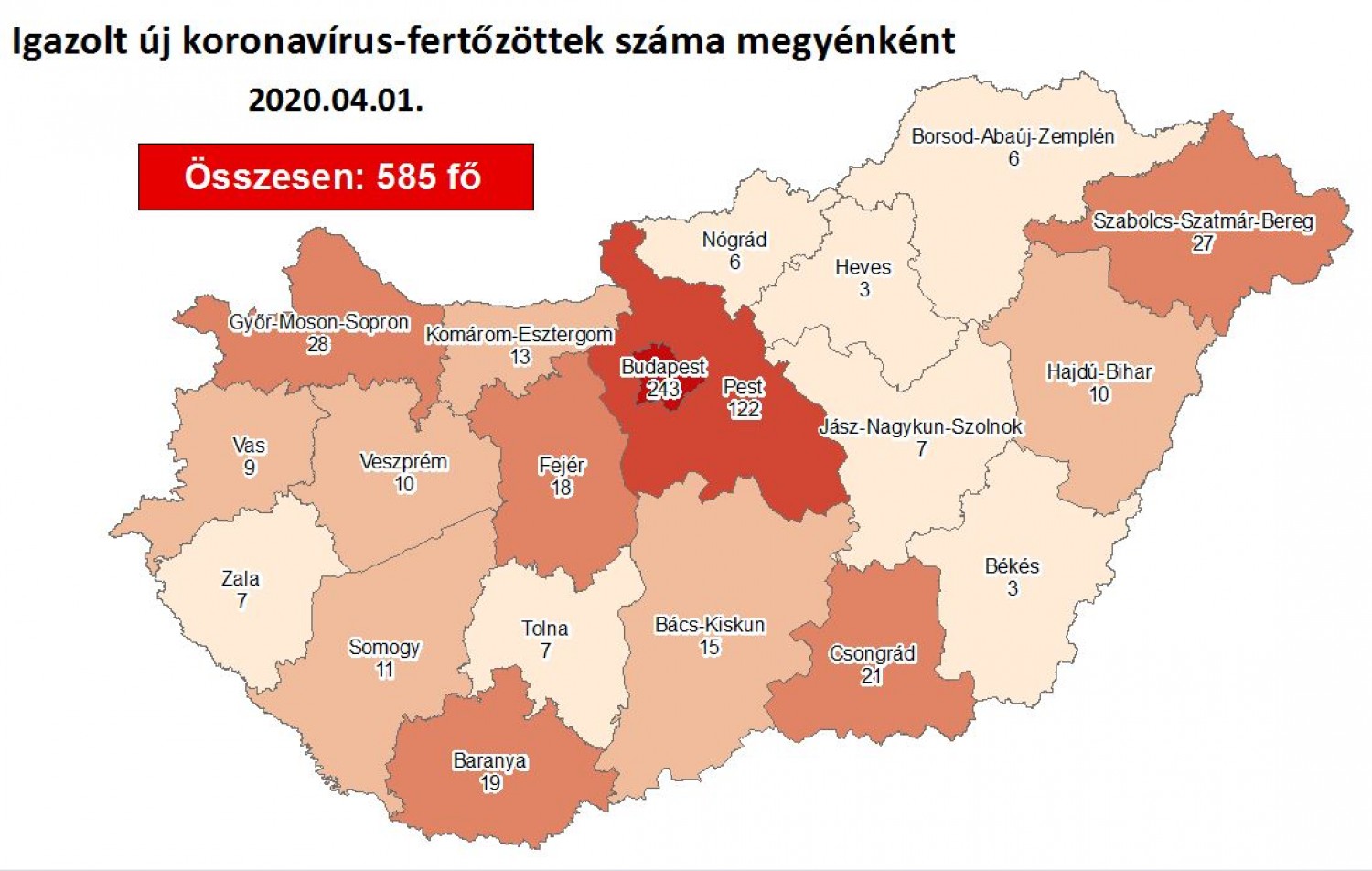 Ennyi beteg van az egyes megyékben