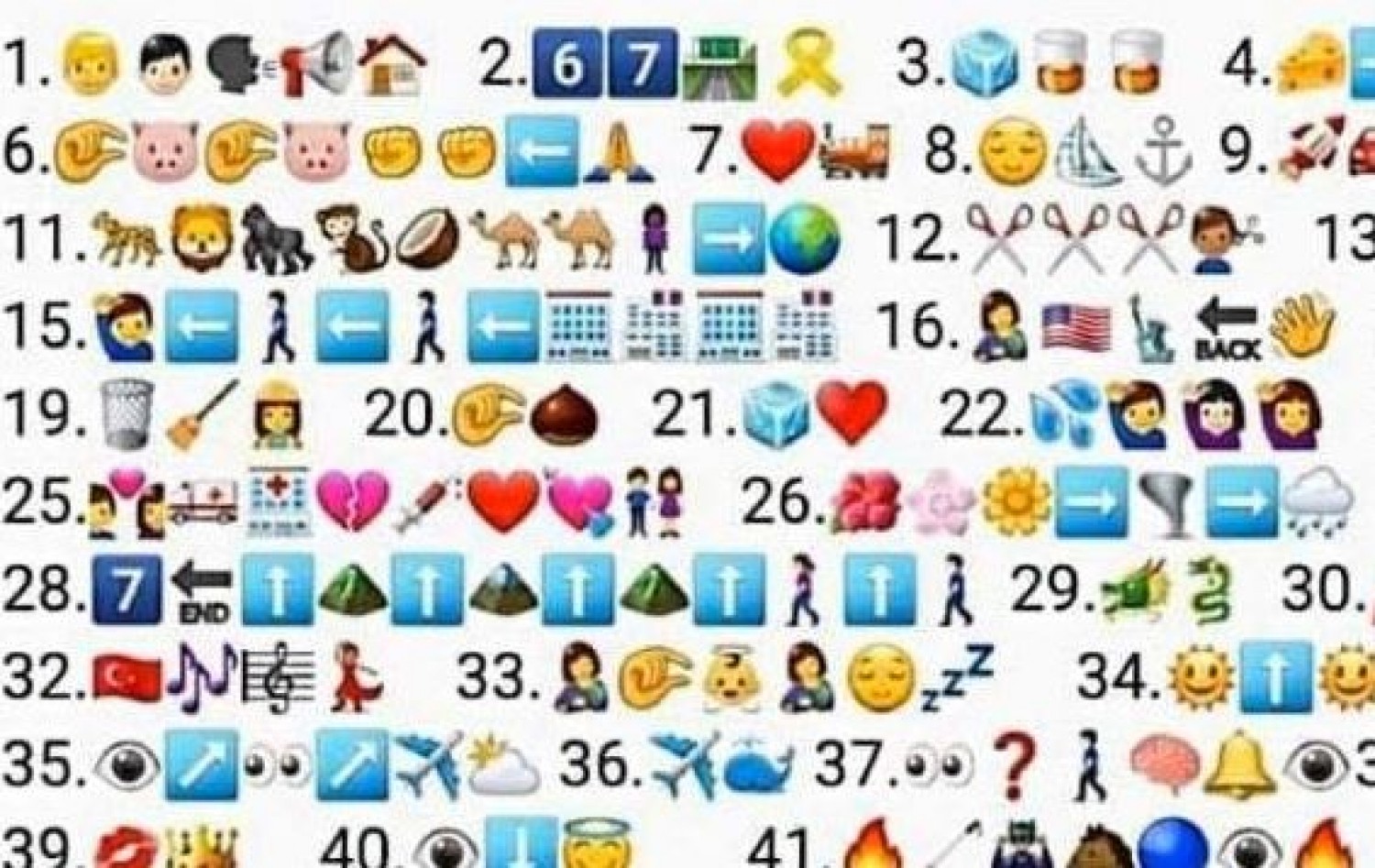 50 örökzöld magyar sláger amit emojik - Hányat tudsz belőle megfejteni?